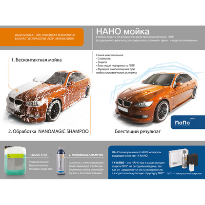 Три вида мойки Koch Chemie: европейская, нано, керамо