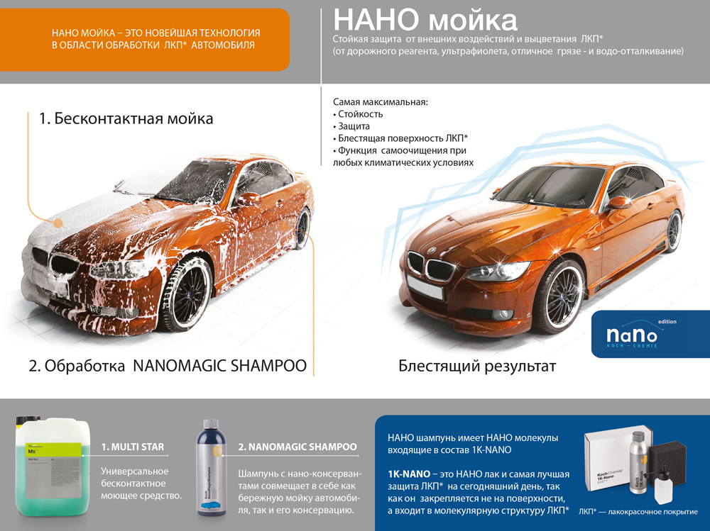 Nano мойка  Koch Chemie